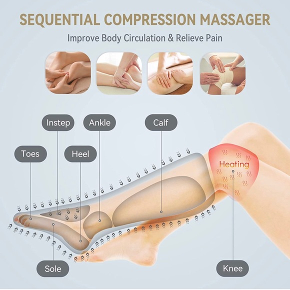 FIT KING Foot and Leg Massager for Circulation - Picture 5 of 5